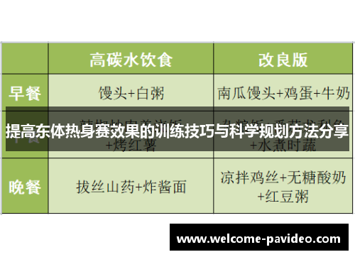 提高东体热身赛效果的训练技巧与科学规划方法分享