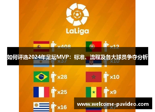 如何评选2024年足坛MVP:标准、流程及各大球员争夺分析 如何评选2024年足坛MVP:标准、流程及各大球员争夺分析