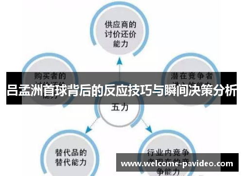 吕孟洲首球背后的反应技巧与瞬间决策分析 吕孟洲首球背后的反应技巧与瞬间决策分析