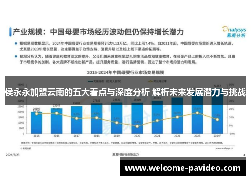 侯永永加盟云南的五大看点与深度分析 解析未来发展潜力与挑战 侯永永加盟云南的五大看点与深度分析 解析未来发展潜力与挑战