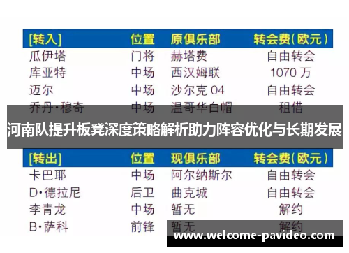 河南队提升板凳深度策略解析助力阵容优化与长期发展 河南队提升板凳深度策略解析助力阵容优化与长期发展