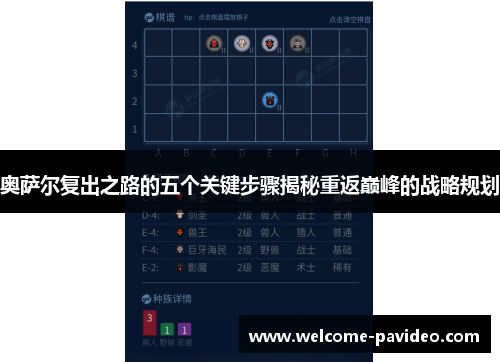 奥萨尔复出之路的五个关键步骤揭秘重返巅峰的战略规划 奥萨尔复出之路的五个关键步骤揭秘重返巅峰的战略规划