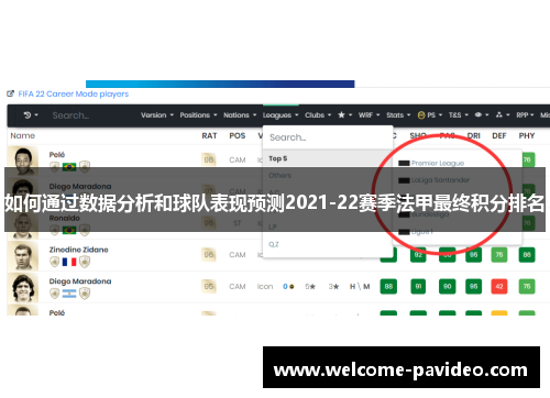 如何通过数据分析和球队表现预测2021-22赛季法甲最终积分排名 如何通过数据分析和球队表现预测2021-22赛季法甲最终积分排名