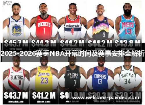 2025-2026赛季NBA开幕时间及赛事安排全解析 2025-2026赛季NBA开幕时间及赛事安排全解析
