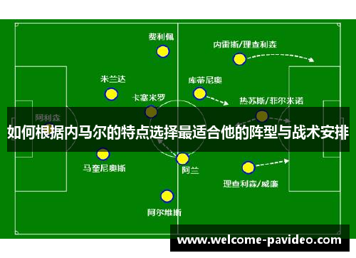 如何根据内马尔的特点选择最适合他的阵型与战术安排 如何根据内马尔的特点选择最适合他的阵型与战术安排