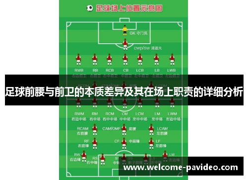 足球前腰与前卫的本质差异及其在场上职责的详细分析 足球前腰与前卫的本质差异及其在场上职责的详细分析