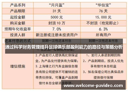 通过科学财务管理提升足球俱乐部盈利能力的路径与策略分析