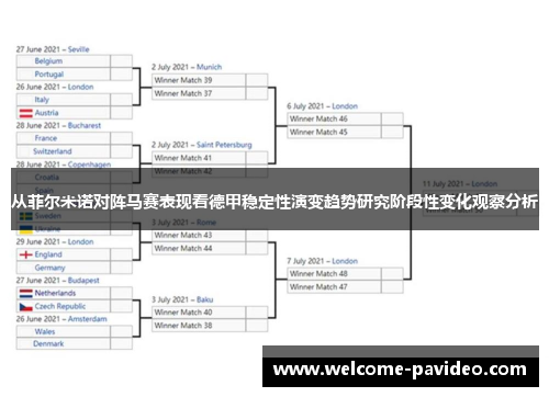 从菲尔米诺对阵马赛表现看德甲稳定性演变趋势研究阶段性变化观察分析 从菲尔米诺对阵马赛表现看德甲稳定性演变趋势研究阶段性变化观察分析