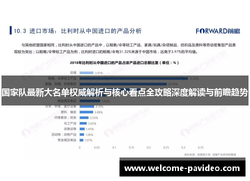 国家队最新大名单权威解析与核心看点全攻略深度解读与前瞻趋势 国家队最新大名单权威解析与核心看点全攻略深度解读与前瞻趋势