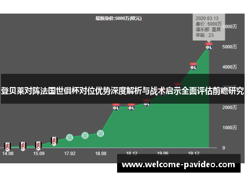 登贝莱对阵法国世俱杯对位优势深度解析与战术启示全面评估前瞻研究