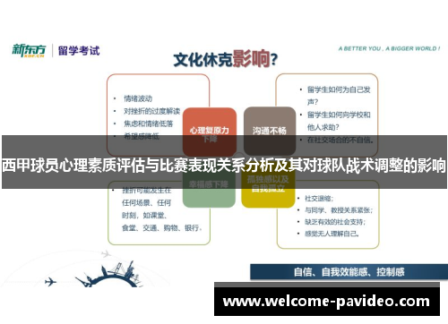 西甲球员心理素质评估与比赛表现关系分析及其对球队战术调整的影响